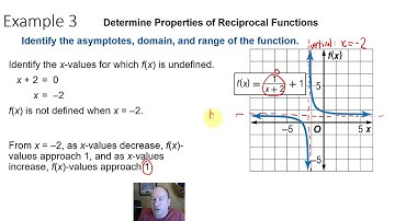 8.3 Graphing Reciprocal Functions