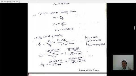 LECTURE 14:PROBLEM  13 ON HELICAL COMPRESSION SPRING