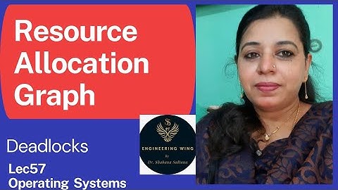 Lec57: Resource Allocation Graphs and Deadlock Detection | Deadlocks| Operating Systems