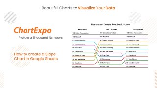 How to perform comparison analysis with Slope Chart in Google Sheets | Best comparison chart