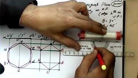 hexagonal plane projection transfer part 2
