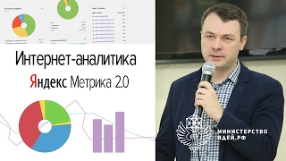 Интернет аналитика Яндекс Метрика 2.0