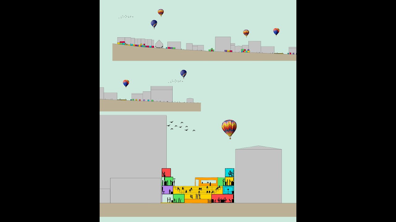Guarda Phase 2- Iterate + Develop su YouTube Guarda Phase 2- Iterate + Develop su YouTube
