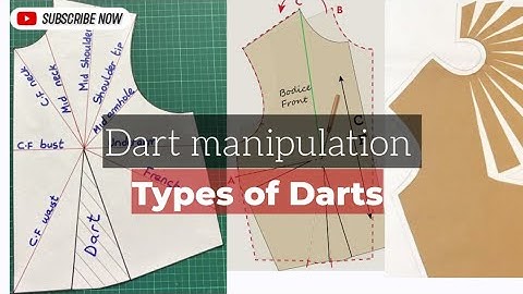 Introduction to Dart Manipulation (Module One)