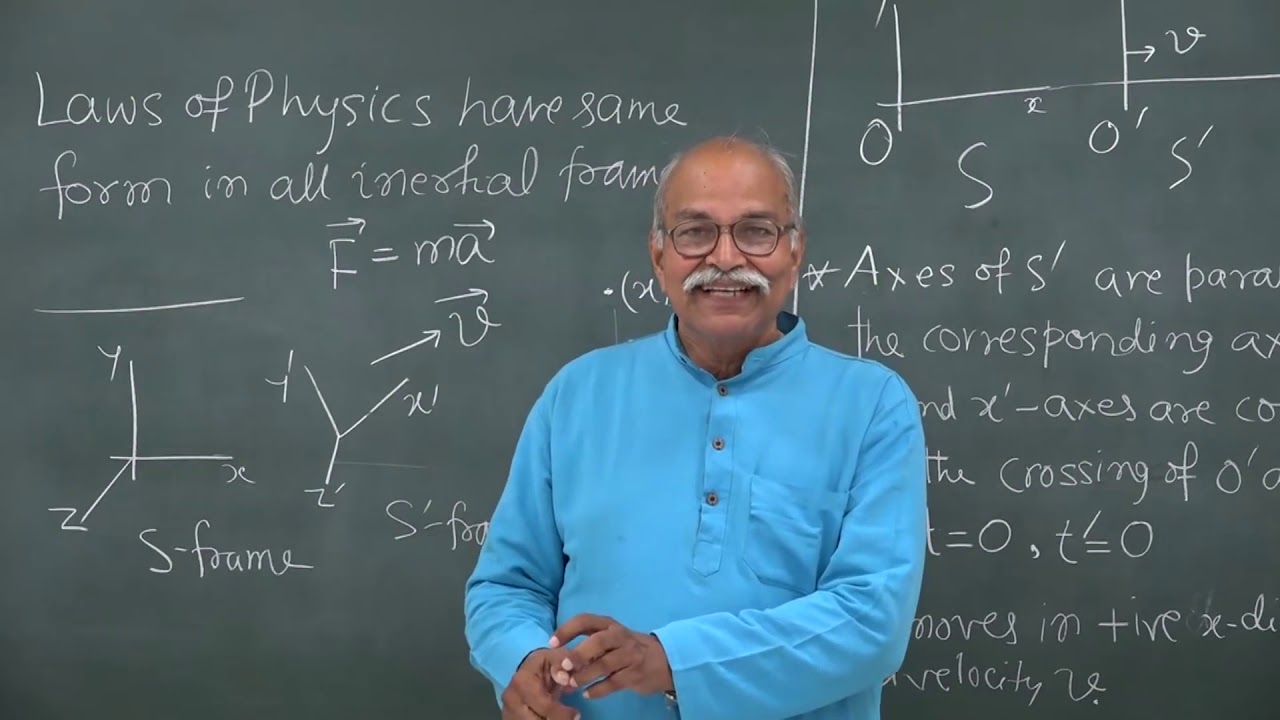 W2-01 Galilean Transformations