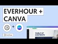 Canva Time Tracking Integration | Everhour
