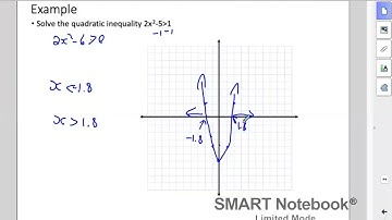 Precalculus 11 Lesson 4.8b Solving Linear & Quadratic Inequalities Graphically