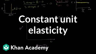 Constant Unit Elasticity