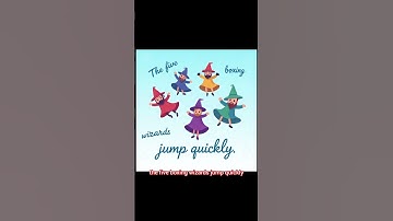 Pangrams for Writing Practice | A-Z Alphabet in One Sentence |