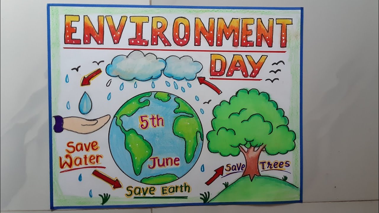 Environment Day Poster Save Environment Poster Environment Day Chart 