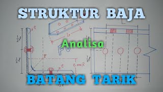 MANUAL : Analisa Batang Tarik [Struktur Baja]