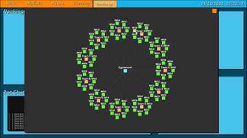 SFML - User Interface Part 4