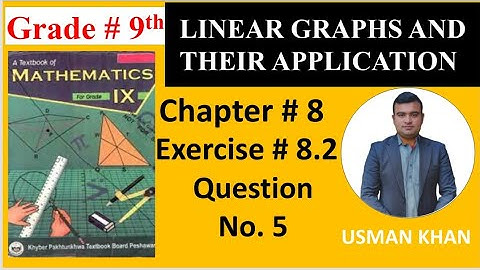 class 9 maths chapter 8 exercise 8.2 question  5  Linear graphs and their applications