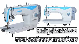 Jinsiy aloqa mashinalarini kim ishlatgan? Jinsiy aloqa mashinalarini kim ishlatgan?