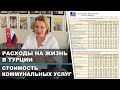 Сколько стоит жизнь в Турции? Коммунальные услуги.