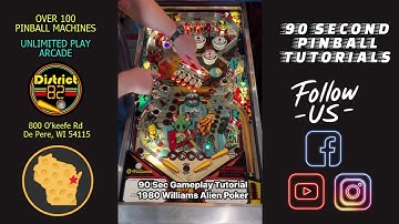 90 Second Pinball Tutorials - Williams Alien Poker Pinball Machine
