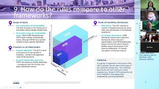 Understanding the Final SEC Climate Change Disclosure Rules: Key Insights
