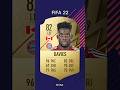 ALPHONSO DAVIES EVOLUTION EA FC #fifa #eafc25