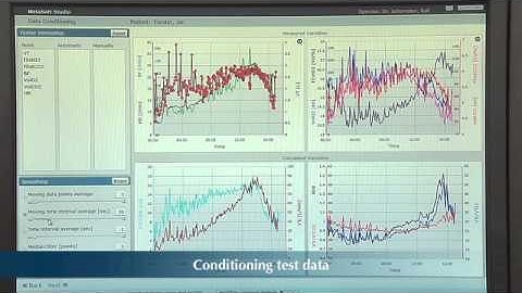 Ergoespirometría con MetaSoft Studio