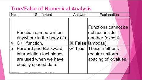 Objective Paper pattern of numerical analysis