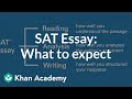 10 Tips for the SAT Essay - The Best Way to Write an Essay in Under 30 Minutes - wikiHow