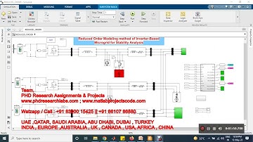 Reduced Order Modeling method of Inverter-Based Microgrid for Stability Analysis