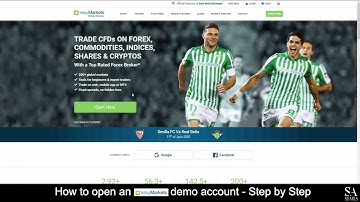 How to Open an EasyMarkets Demo Account   A Step By Step Guide for Beginners