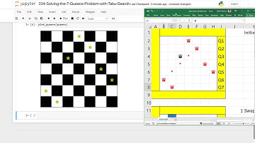 Solving 7 Queens Problem with Tabu Search and Python