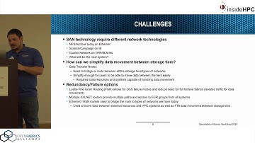 HPC Networking in the Real World