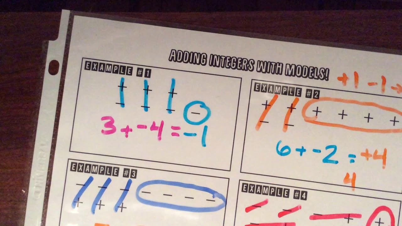 Adding Integers - YouTube