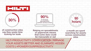 Hilti Productivity Consultation | Manage your assets better and eliminate hidden costs