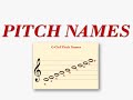 Pitch Names on G-Clef