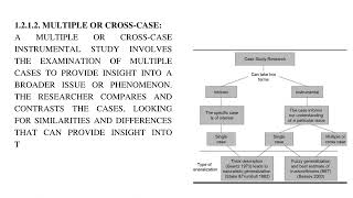 Case study Research @Economics.Com0.2