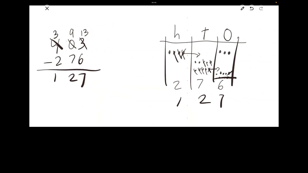 Introduction to HTO subtraction