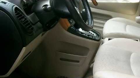 Pre-Owned 2006 Saturn VUE San Antonio TX