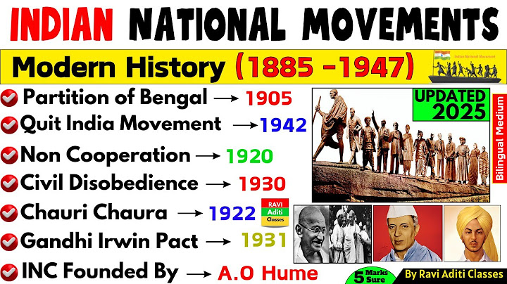 Indian National Movement 1885 to 1947 | Modern History 70 MCQ | Bhartiya Rashtriya Andolan Question thumbnail