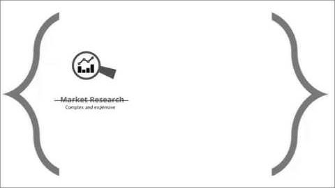 How To Make Simple Surveys And Increase Your Business Free By Iperceptions  -Review By TechClubs