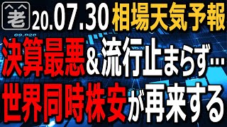【相場天気予報】アメリカの失業関連の経済指標は悪く、発表後、為替が円高となり、日経平均が22000円に接近するなどの影響が出ている。企業決算は軒並み悪く、世界同時株安再来も？ラジオヤジの相場解説。