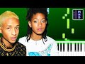 Jaden smith  pch ft willow smith piano tutorial easy