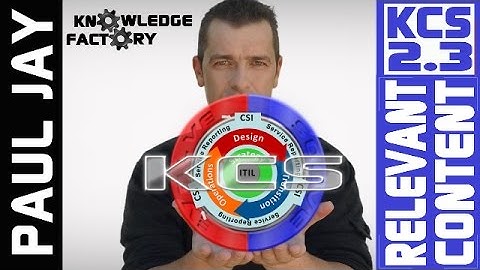 KCS 2.3 Capture Relevant Content: Knowledge Centered Support