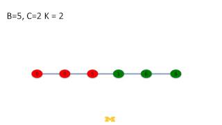 17   3   Seven Ways To Cooperation 1520