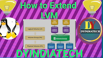 LVM: Extend or Reduce - A Simple Guide