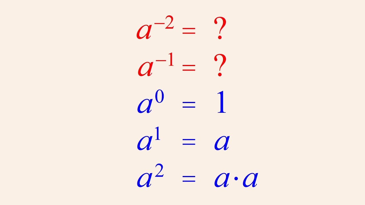 worksheet Exponents exponents lessons tes teach 22 of one zero and negative
