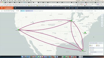 LiveAction demonstration at Tech Field Day Extra at Cisco Live 2018, Orlando, FL