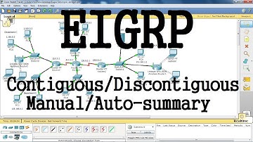 How to configure EIGRP in Cisco Packet Tracer| urdu and hindi | (F-Talks)