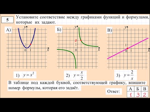 Видео: Искате ли детето ви да расте умно? Говори с него