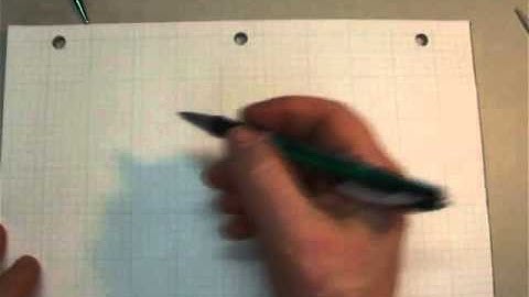 Short Row neck shaping