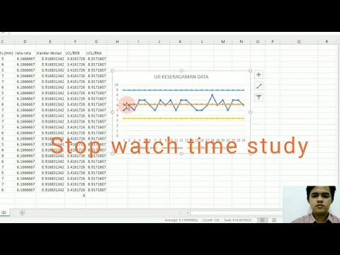 Video: Bagaimana Anda menghitung waktu siklus minimum?