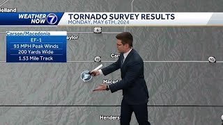 National Weather Service confirms 4 tornadoes in eastern Nebraska, southwest Iowa from Monday