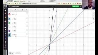 a01   introduction to linear functions